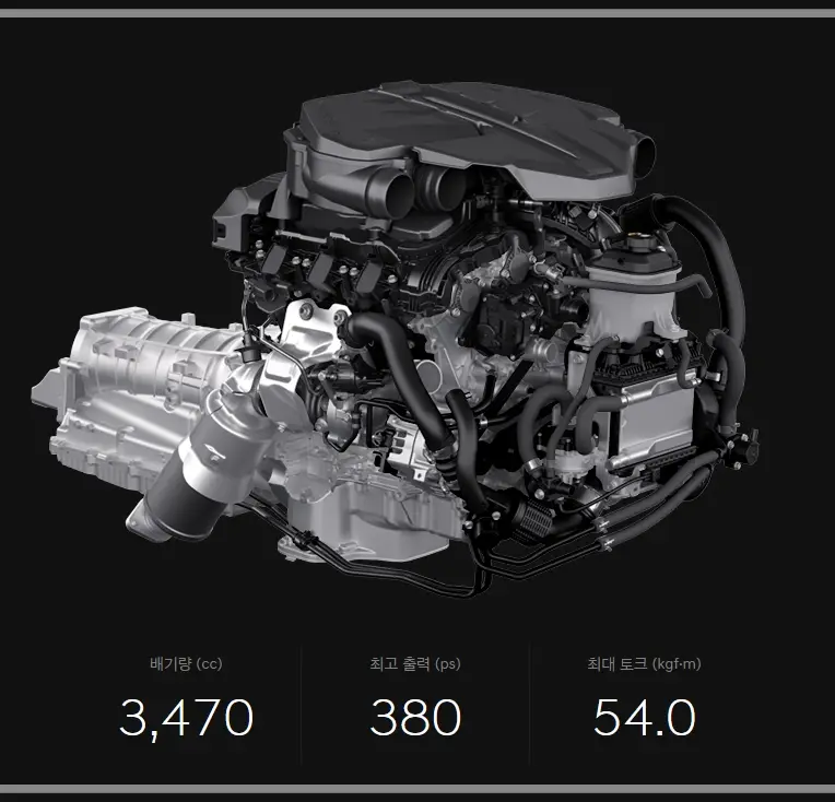 제네시스-GV80-블랙-연비-가격-제원