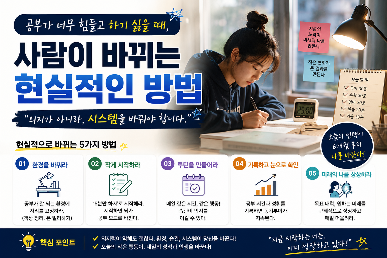 고1 공부가 너무 힘들고 하기 싫을 때, 사람이 바뀌는 현실적인 방법