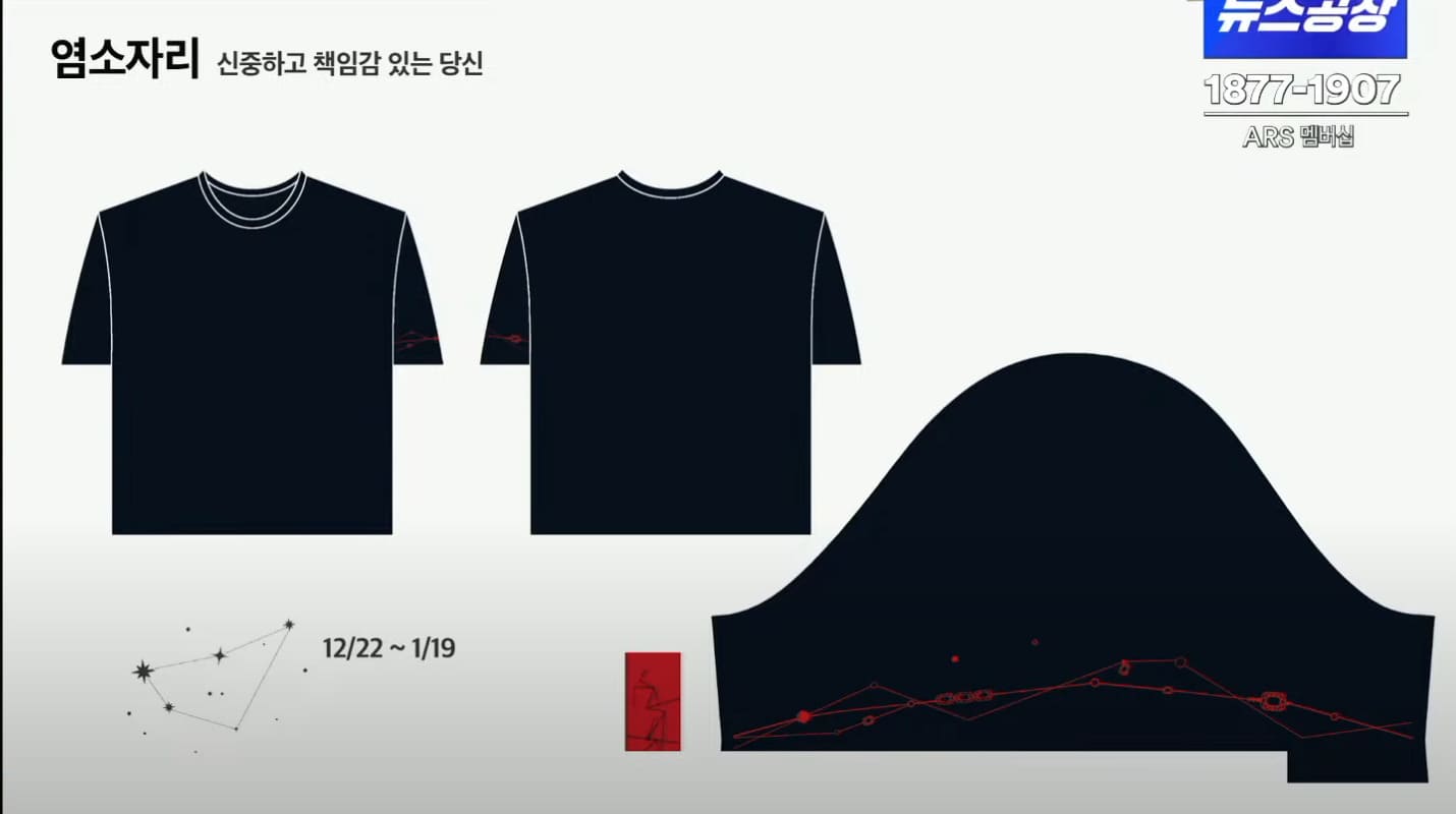 염소자리 디자인