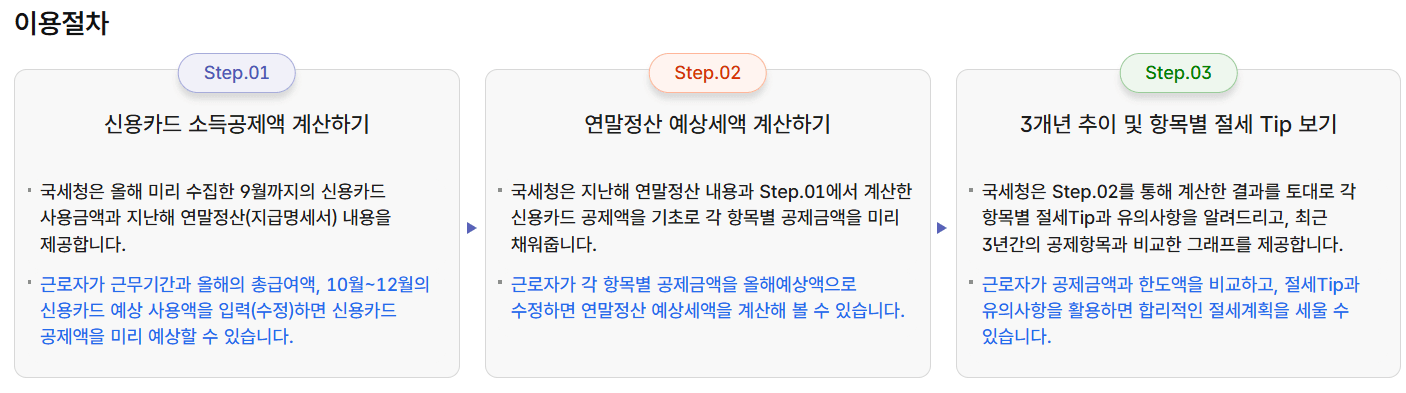 2025년 연말정산 미리보기