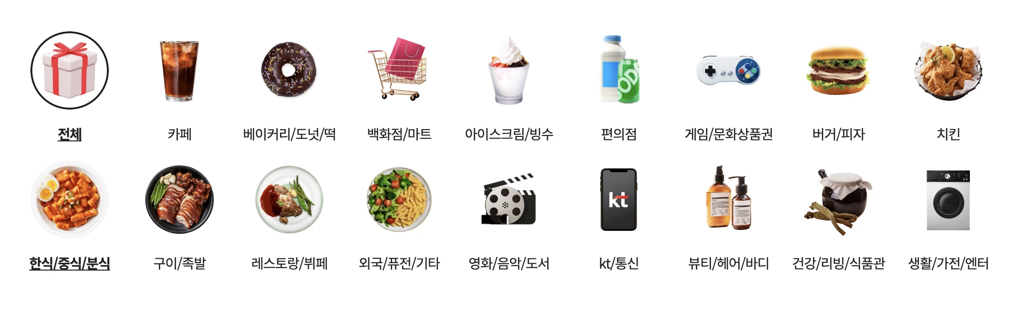 생일축하 메세지, 다양한 기프티쇼 선물