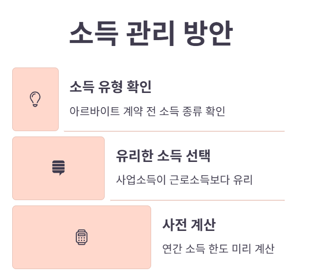 자녀 알바 소득 , 부모의 기본 공제 대상 되나?