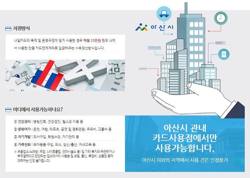 지원방식