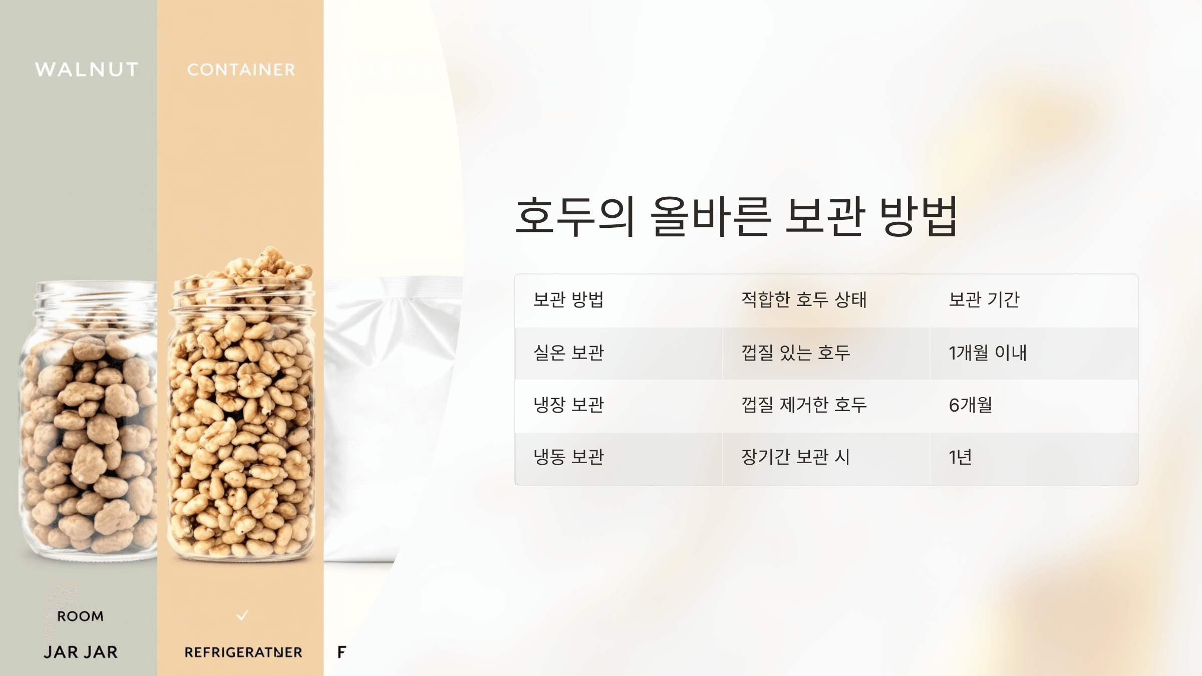 호두 사진입니다.