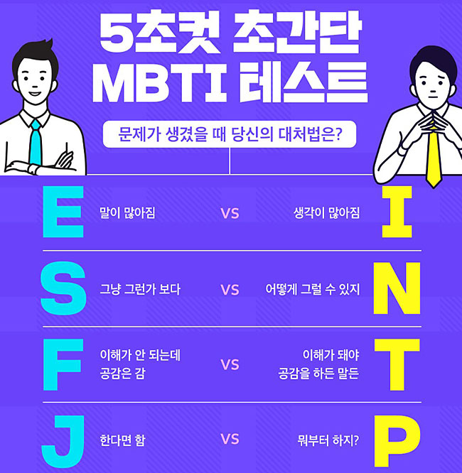 MBTI-성격-유형검사