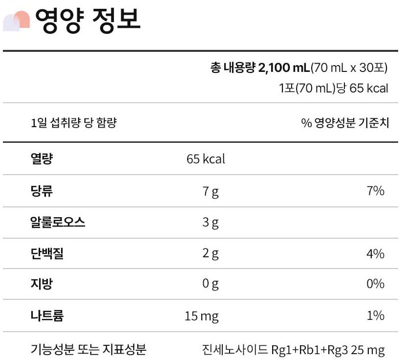정관장 제품