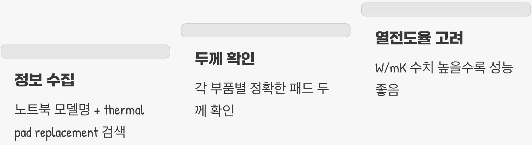 실패 없는 교체를 위한 핵심 체크리스트