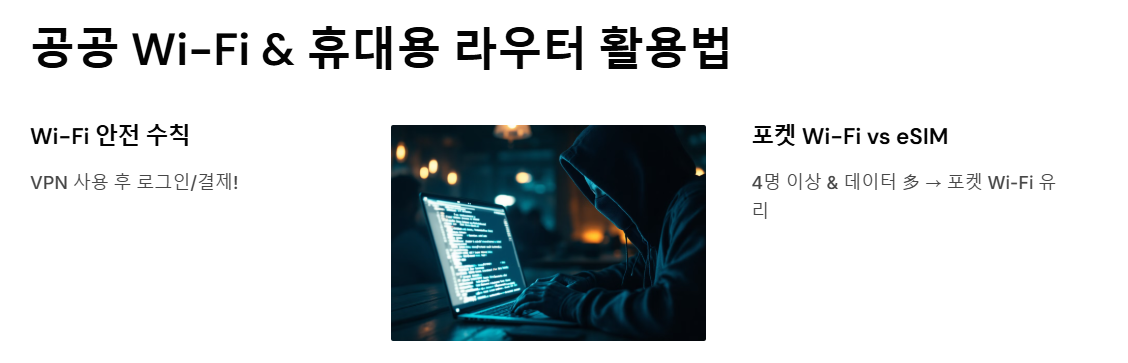여행 중 통신 요금 절약 가이드