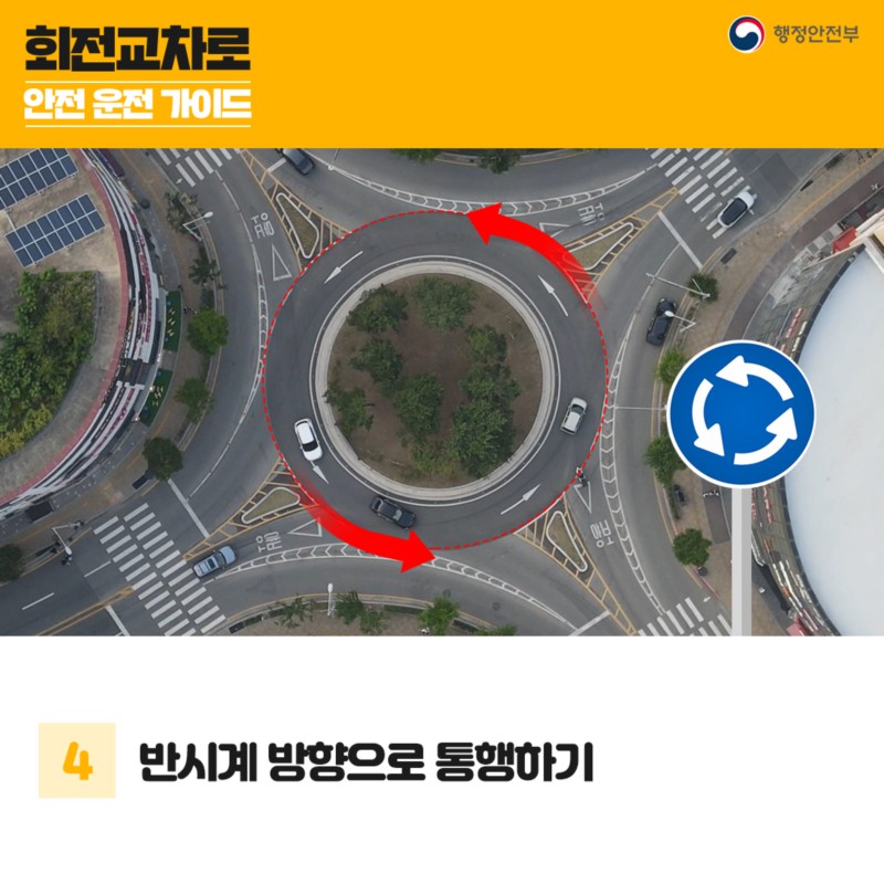 회전교차로-안전운전수칙-반시계-방향으로-통행