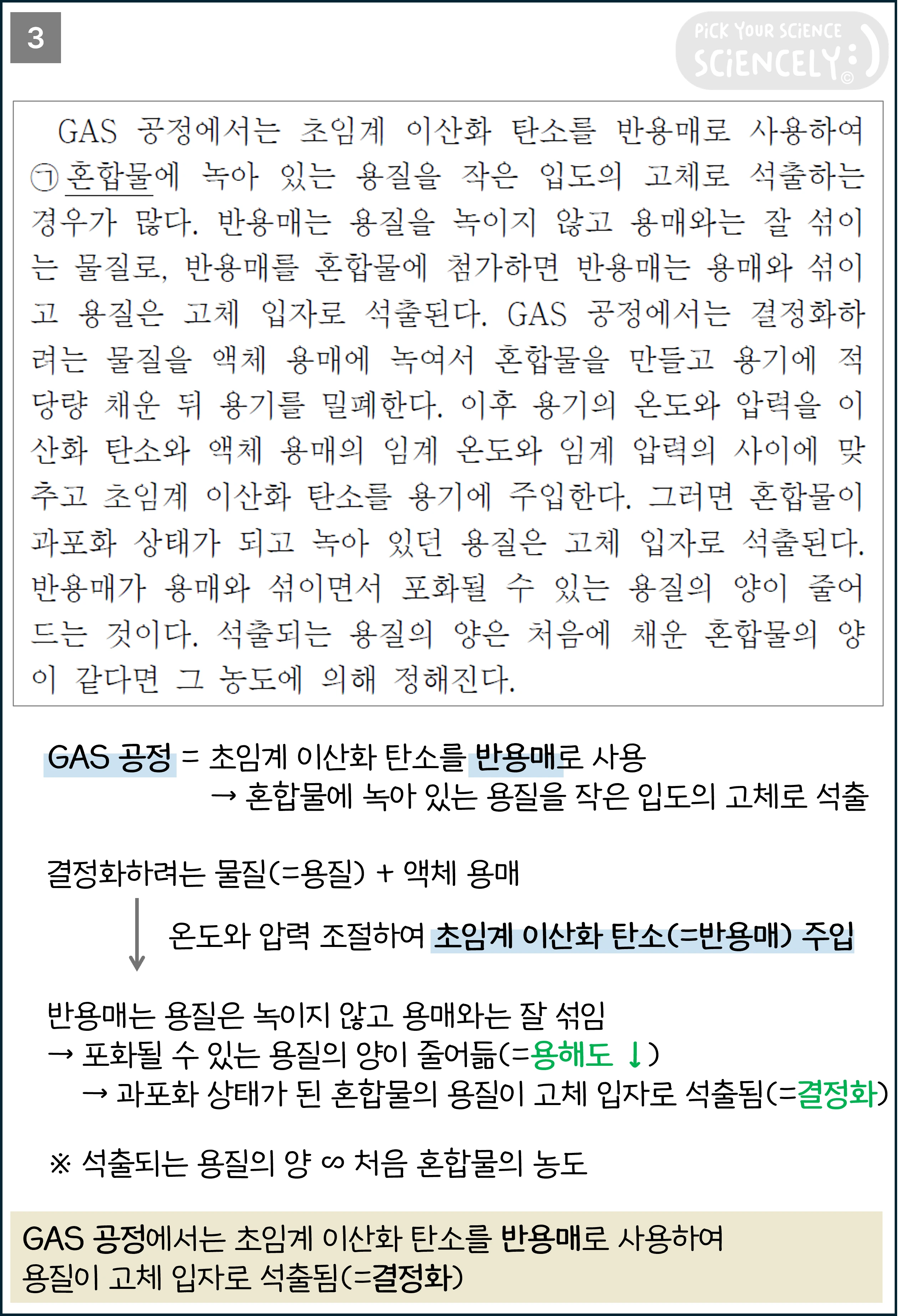 국어 독서 과학기술, 국어 비문학 과학기술, 23학년도 고3 3모 Q14-17, 결정화 공정, 초임계 용매