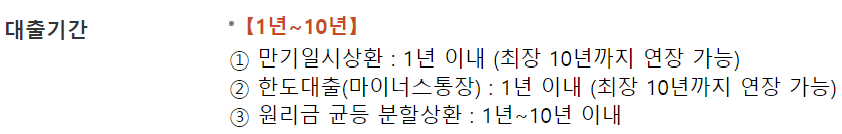 우리은행 대환대출