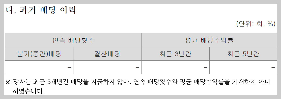 HD한국조선해양 주가전망
