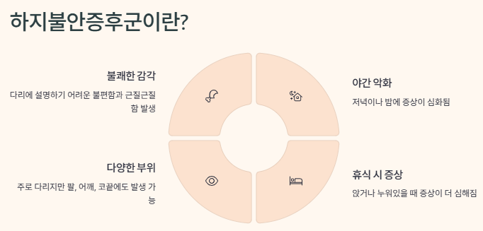 하지불안증후군(RLS) 증상, 원인, 치료법, 생활관리법