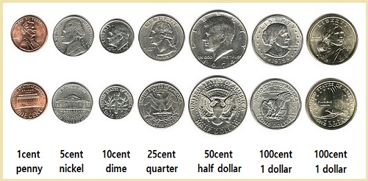 미국 코인 종류 - 한눈에 보기