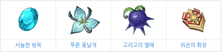 미카 돌파 재료