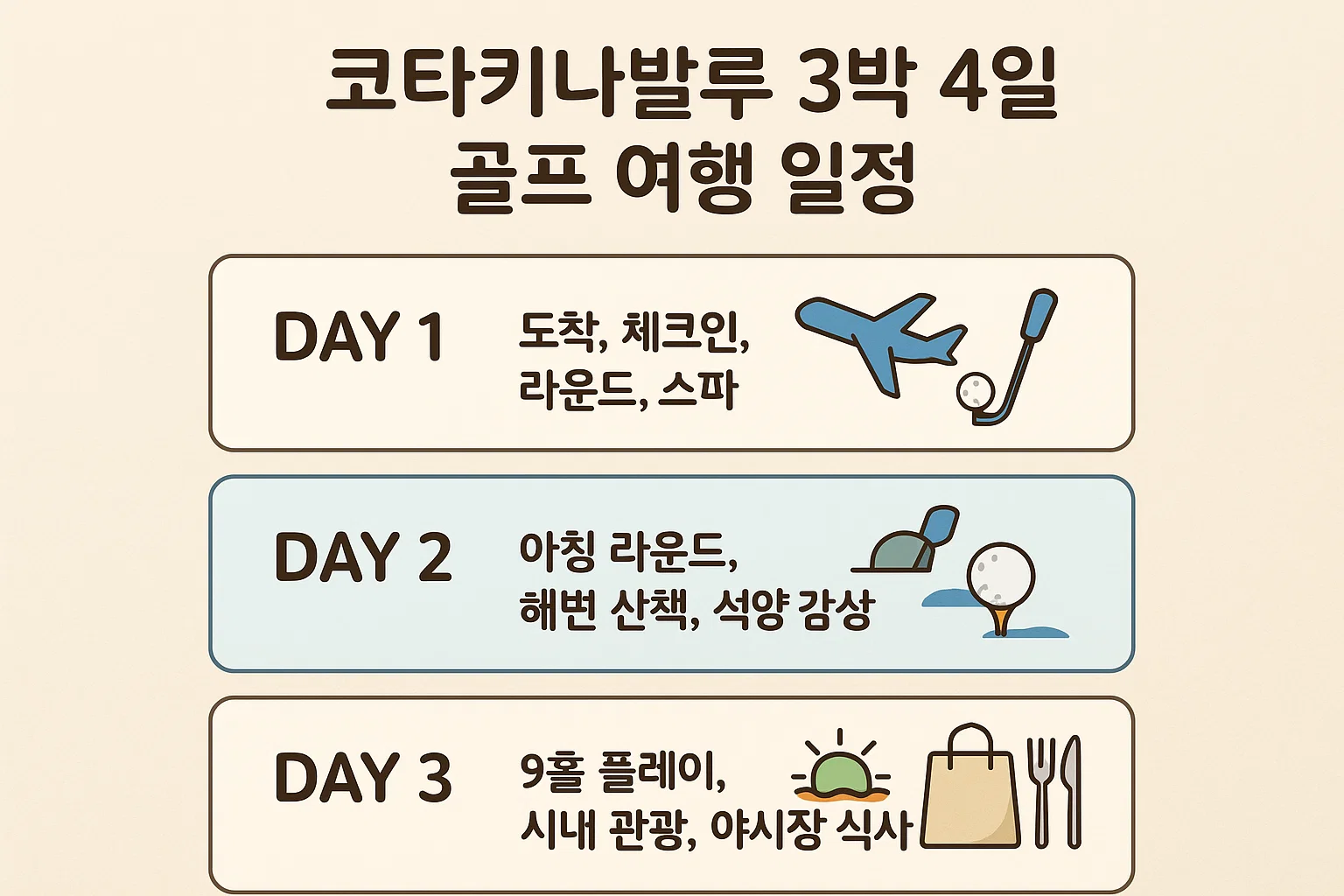 도착부터 마지막 날까지 하루 단위 일정 구성 예시를 직관적으로 보여주는 골프 여행 가이드표입니다.