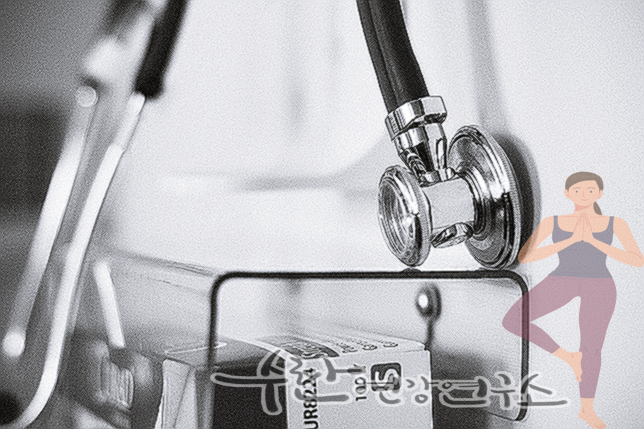 맹장염 초기증상