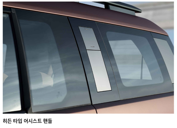 신형 싼타페 풀체인지(MX5) 가격표, 색상, 디자인