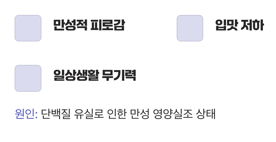 이유 없이 피곤하고 무기력하다면