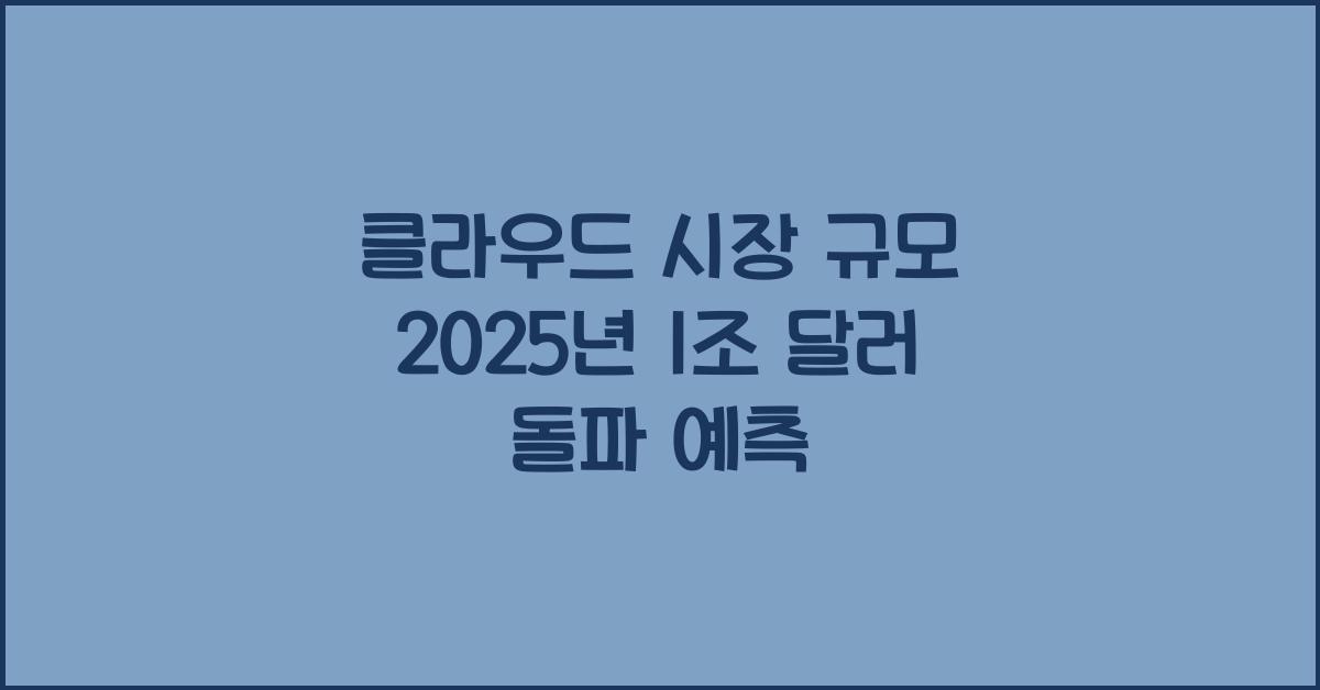 클라우드 시장 규모