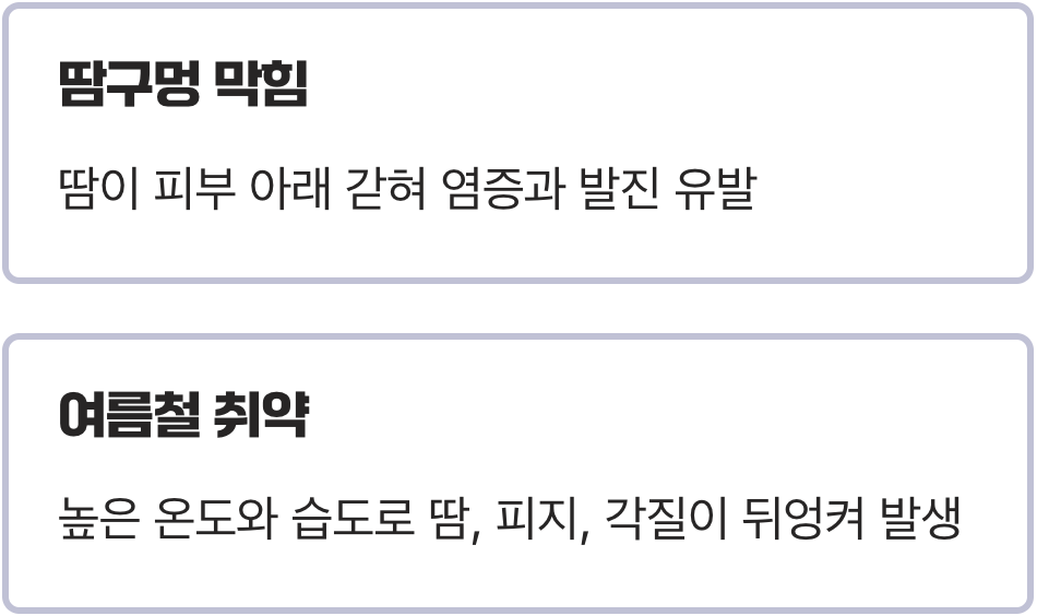 '땀띠'는 땀구멍이 막혀서 생기는 병