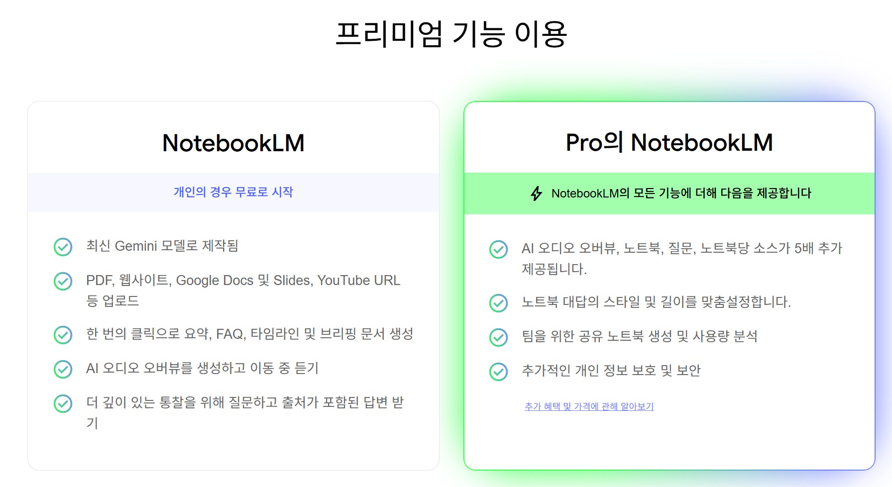 노트북LM 사용료