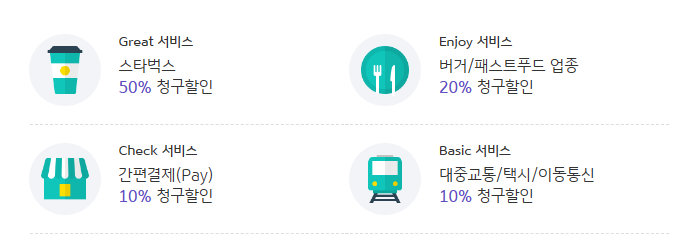 스타벅스할인카드 혜택