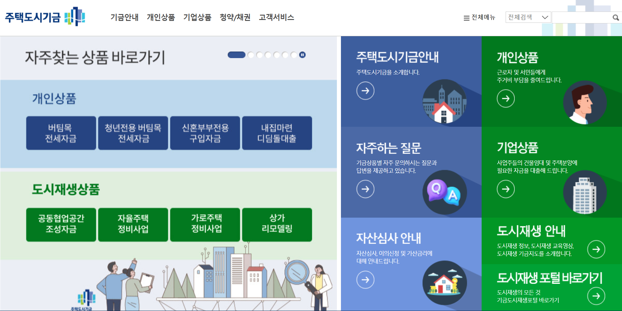 신혼부부 전세자금 대출 한도와 종류