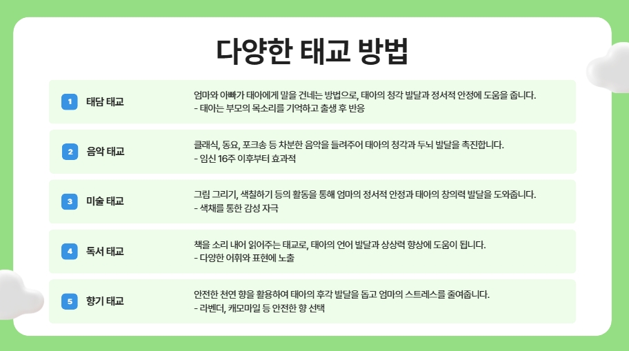 임신 기간 태교의 중요성: 행복한 엄마가 만드는 아기의 건강과 정서