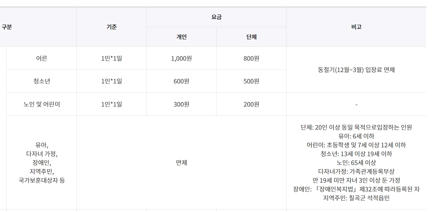 국립칠곡 숲체원
