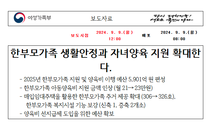 2025년 달라진 한부모가정 지원혜택 자격조건(재산, 소득) 총정리!
