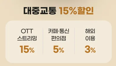 주요 혜택에 대한 짧은 설명