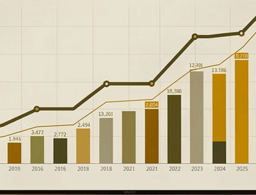 국민연금 추납 산정방식이 바뀌었습니다