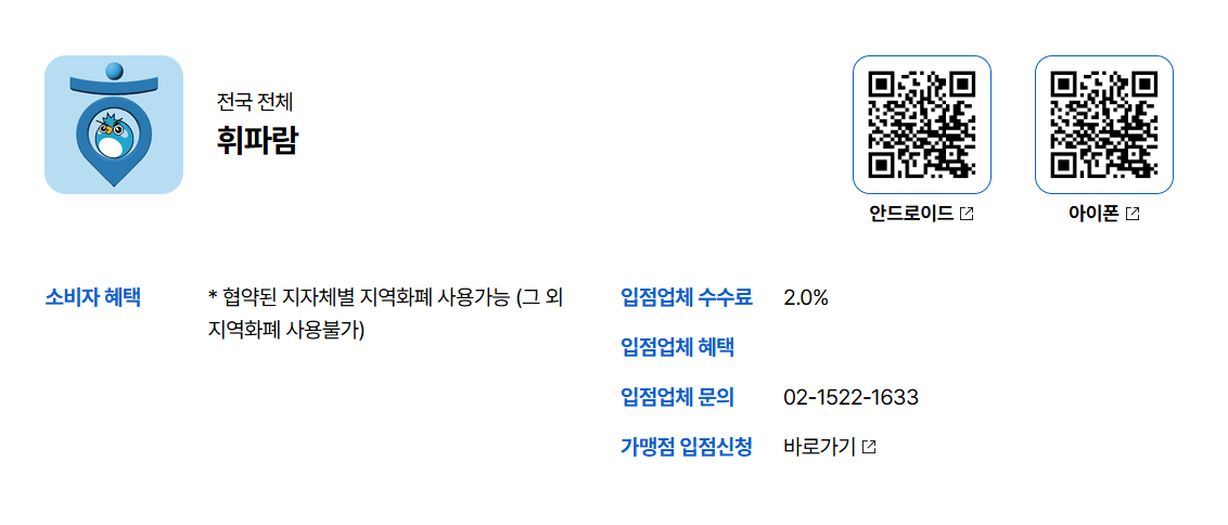 공공배달앱 지역화폐 연동 완전정복관련사진
