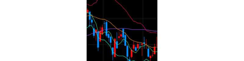 주식차트-볼린저밴드