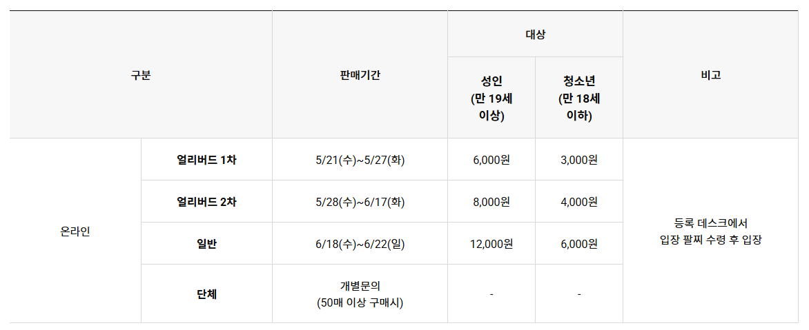 서울국제도서전 입장권안내