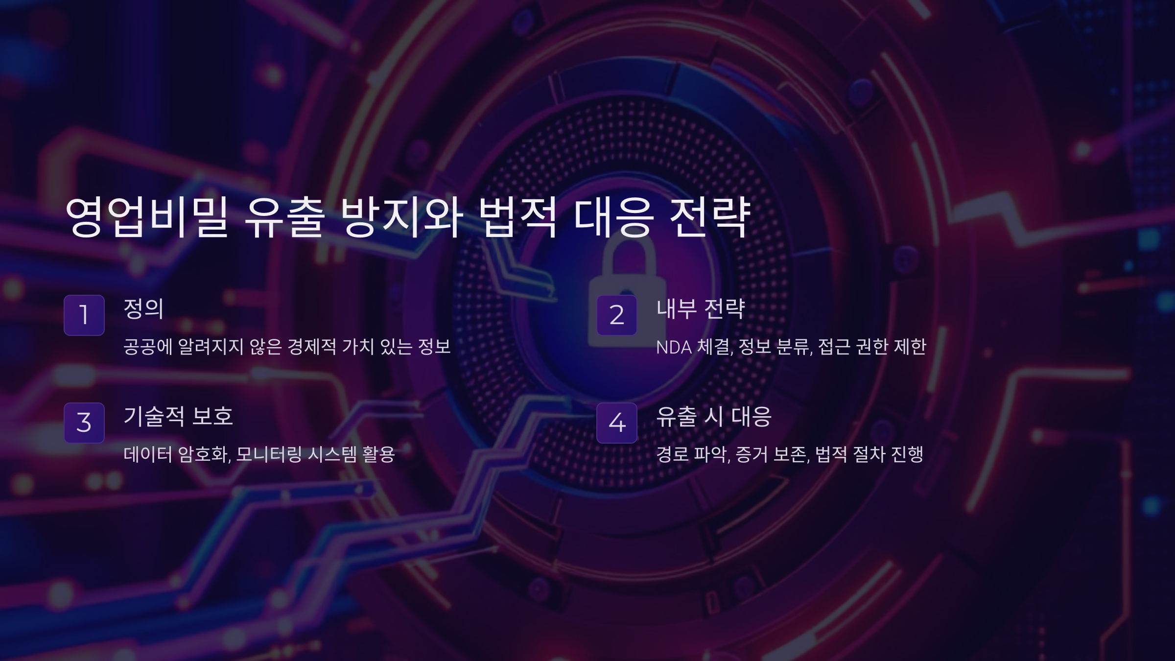 영업비밀 유출 방지와 법적 대응 전략