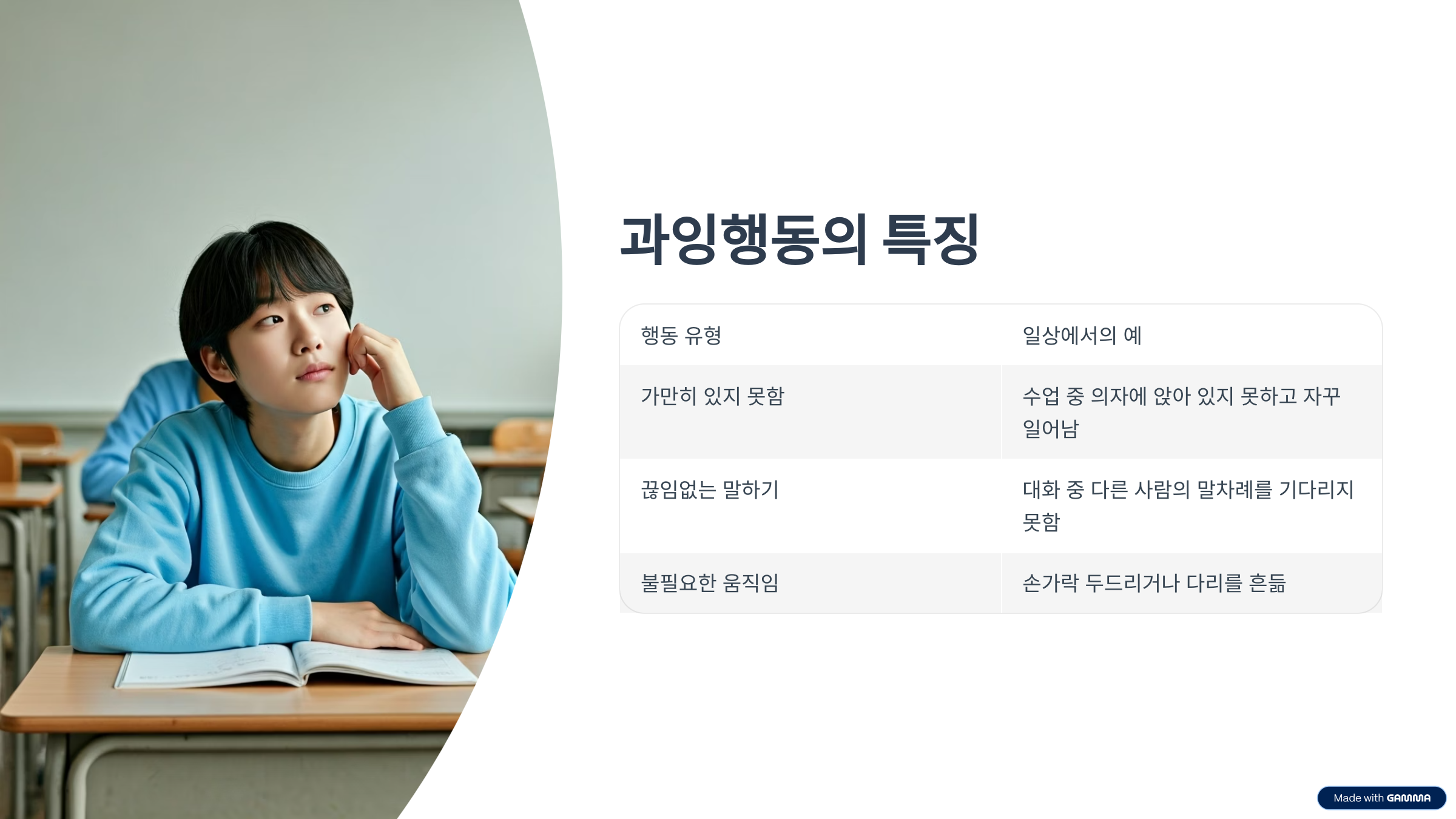 과잉행동의 특징과 일상 속 모습