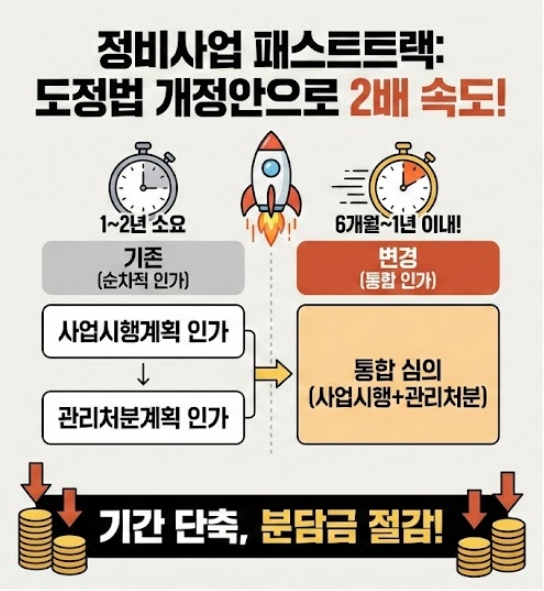 도정법개정