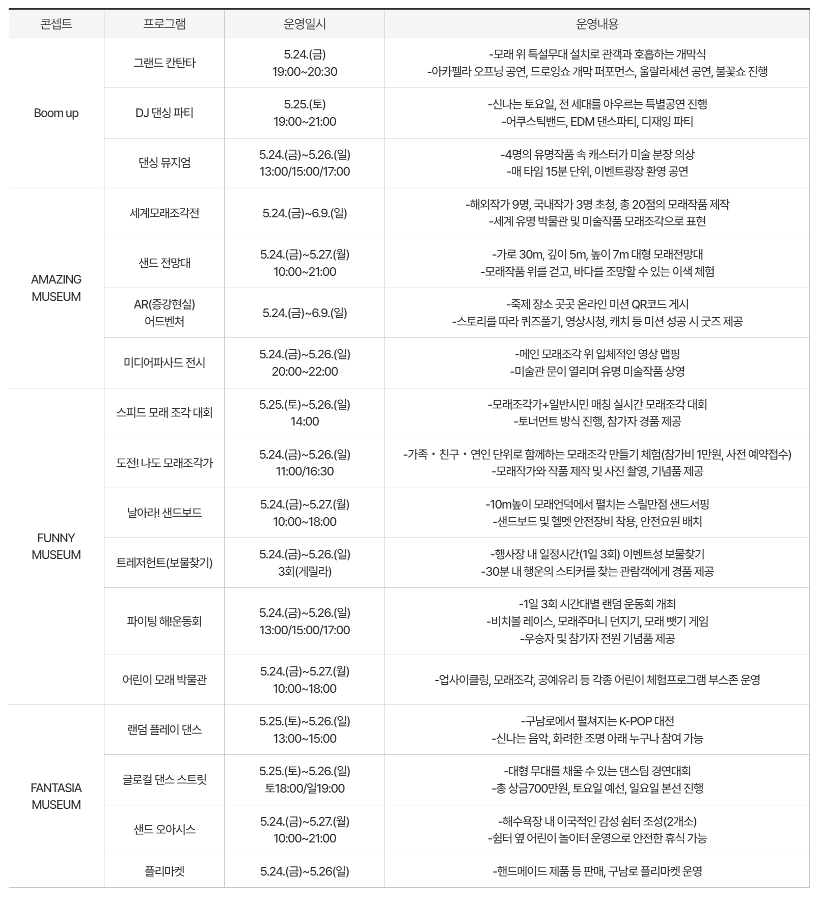 2024 해운대 모래축제
