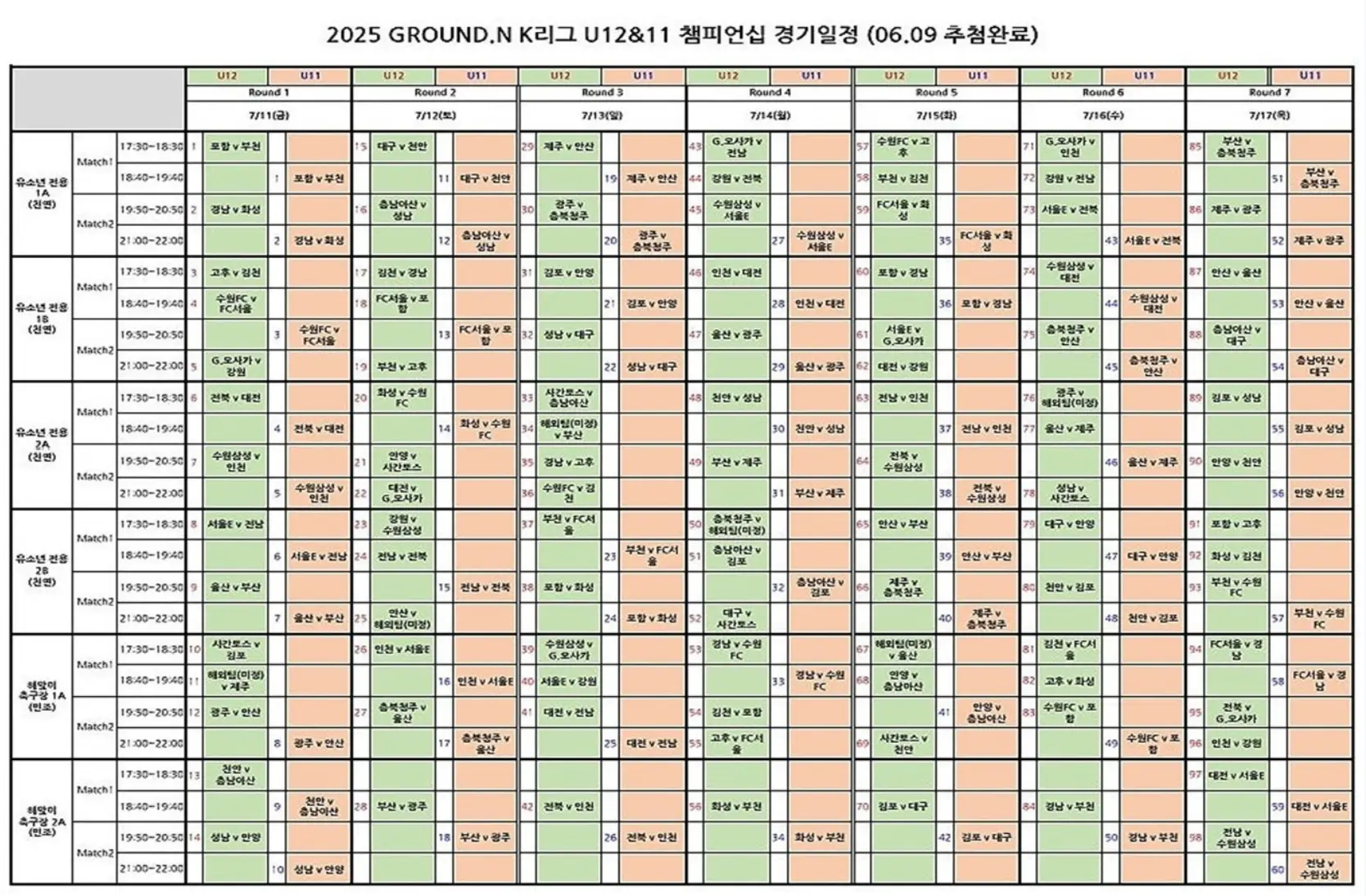 2025 GROUND.N K리그 U12&11 챔피언십 조편성 및 경기 일정