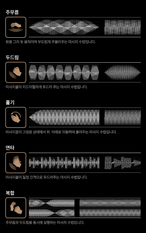 휴테크 안마의자