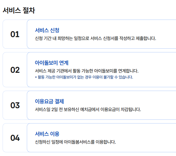 아이돌봄 서비스 신청 절차