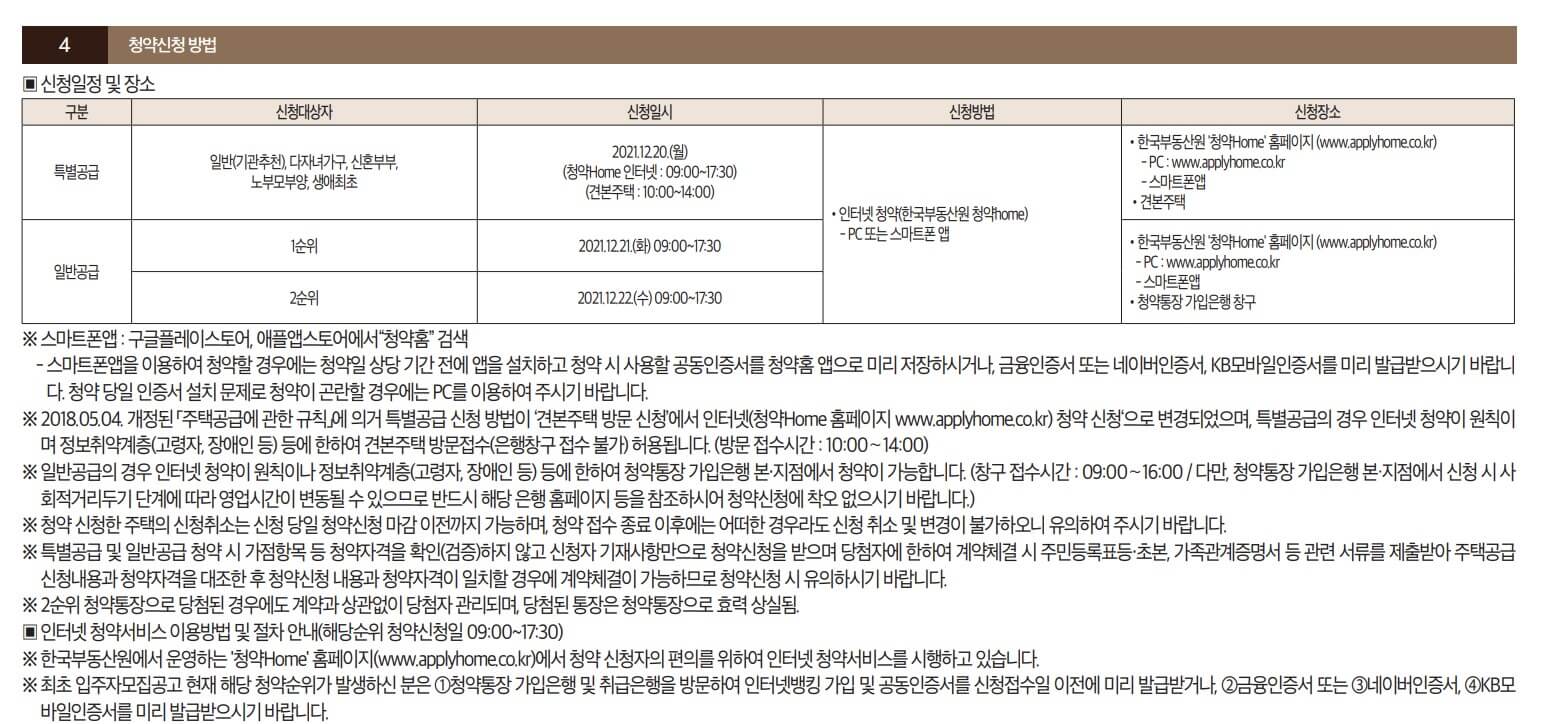 이천 휴먼빌 에듀파크시티 청약 신청