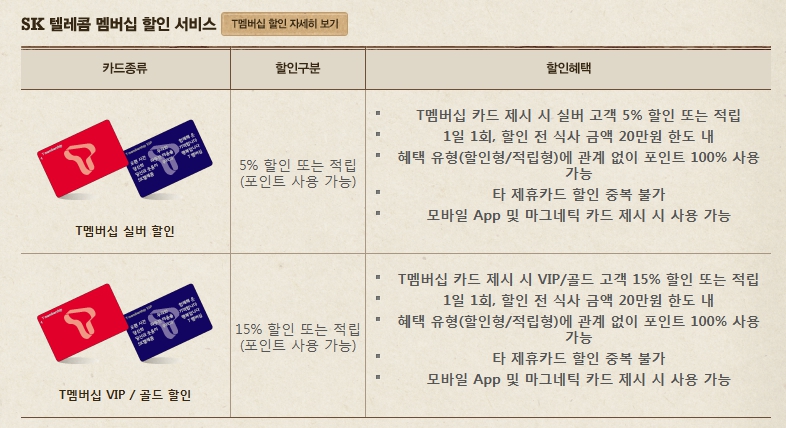 빕스 통신사 제휴할인