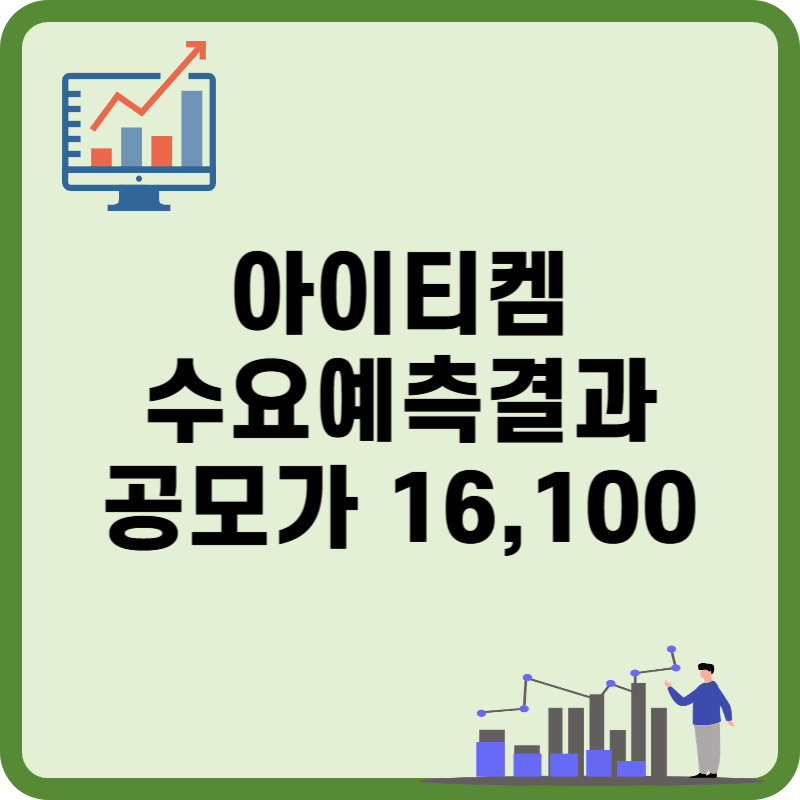 아이티켐 수요예측결과, 공모가 16100원 확정