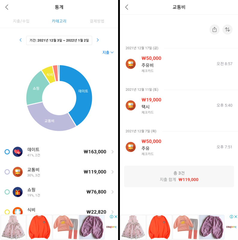 DALIY-PAY-메뉴-통계-카테고리