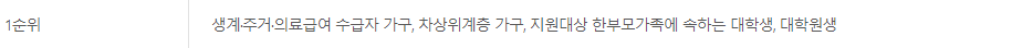 LH 기숙사형 청년 주택 입주 대상, 조건, 요건 (1순위)
