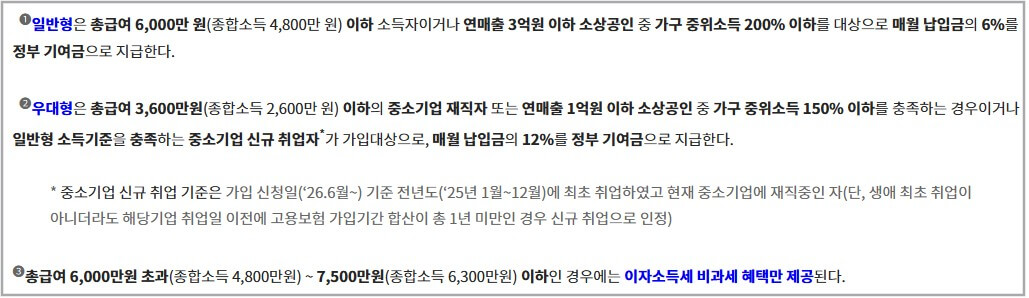 2026 청년미래적금 신청기간