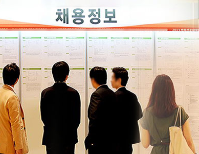 청년도전지원사업